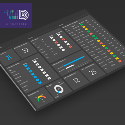 Patient Flow Capacity Suite